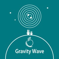Gravity Wave (2 bottles)